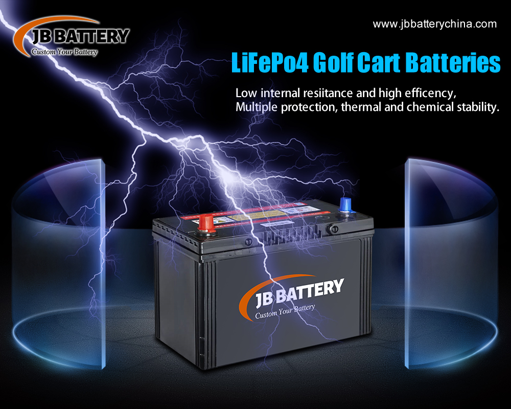 Знаменитая Китай изготовлена ​​на заказ литий-ионный аккумулятор и фабрика батареи Lipo- JBBattery